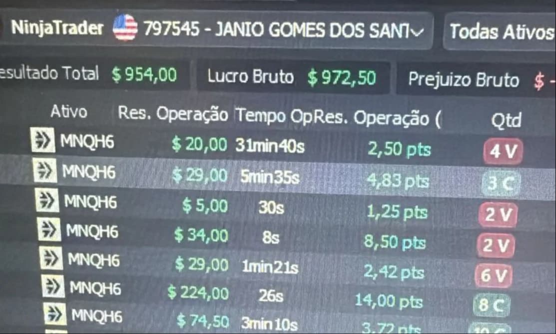 Prova social — Júnio